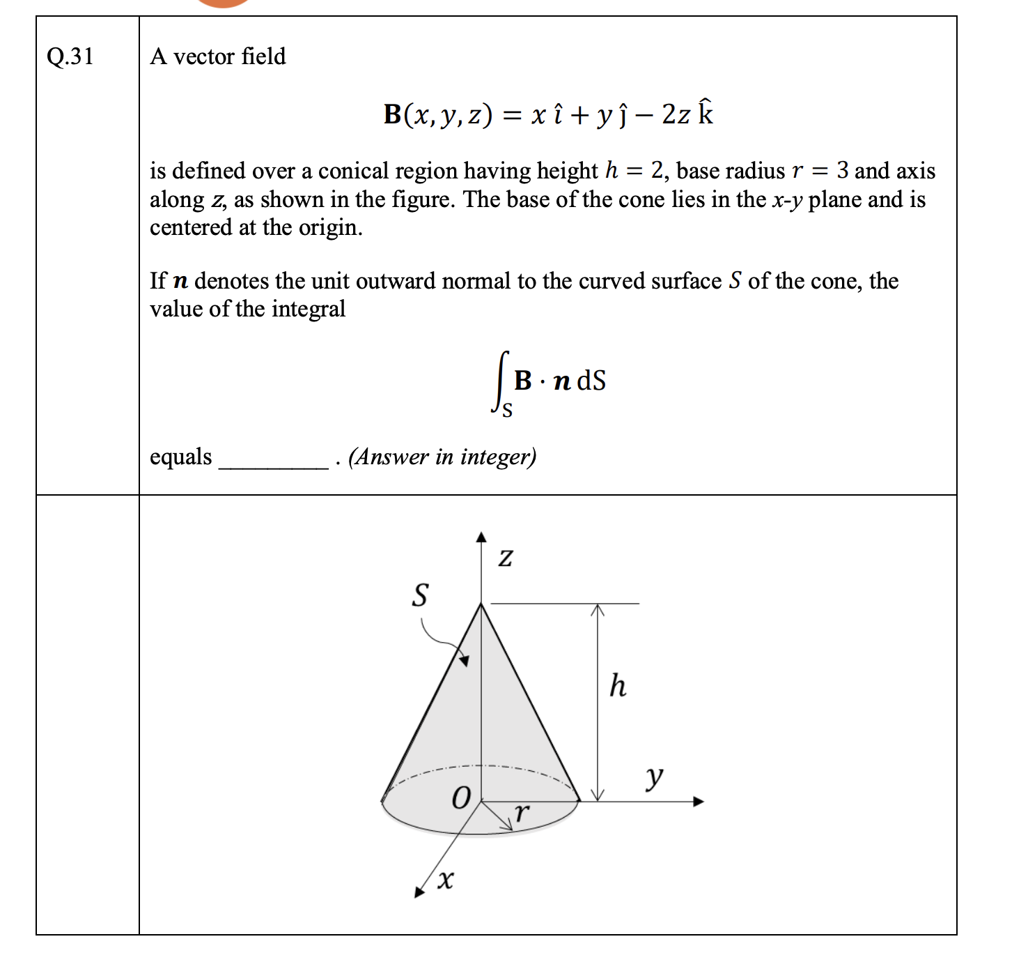 GATE Mechanical 2023 | Question-21